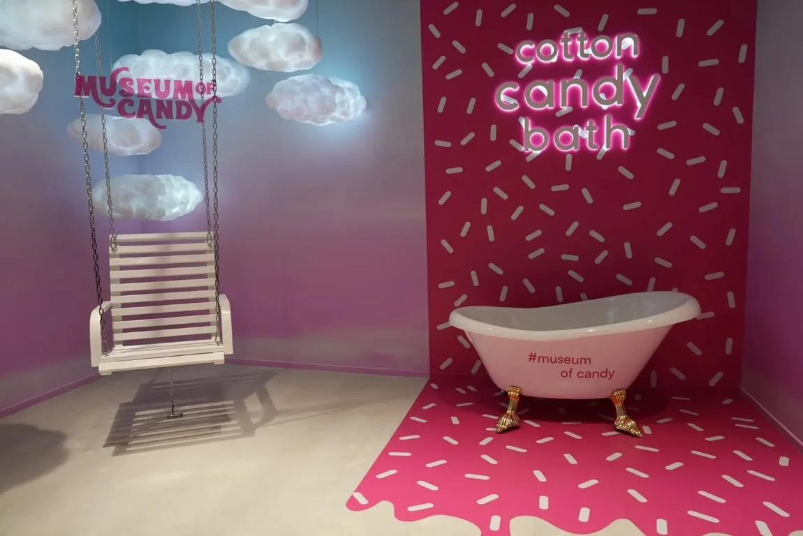 Museum of Candy